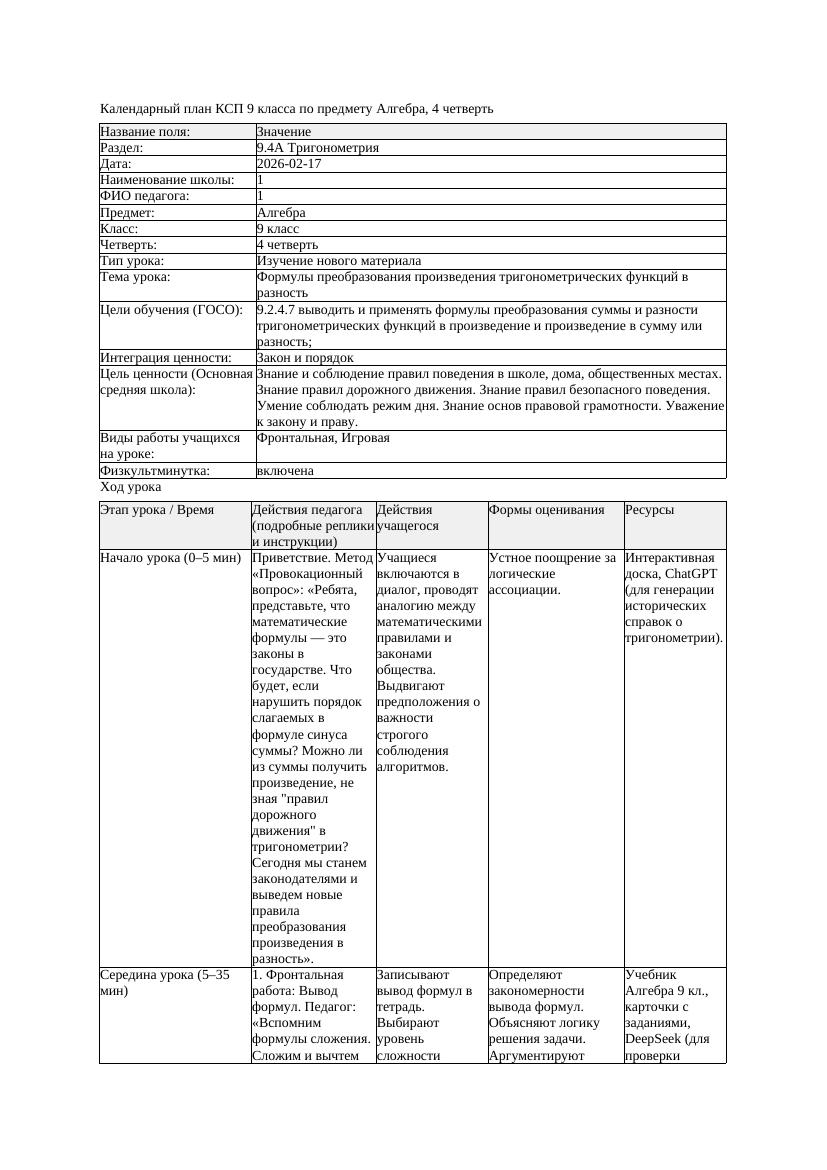 КСП Алгебра 9класс 4 четверть 1Формулы преобразования произведения
