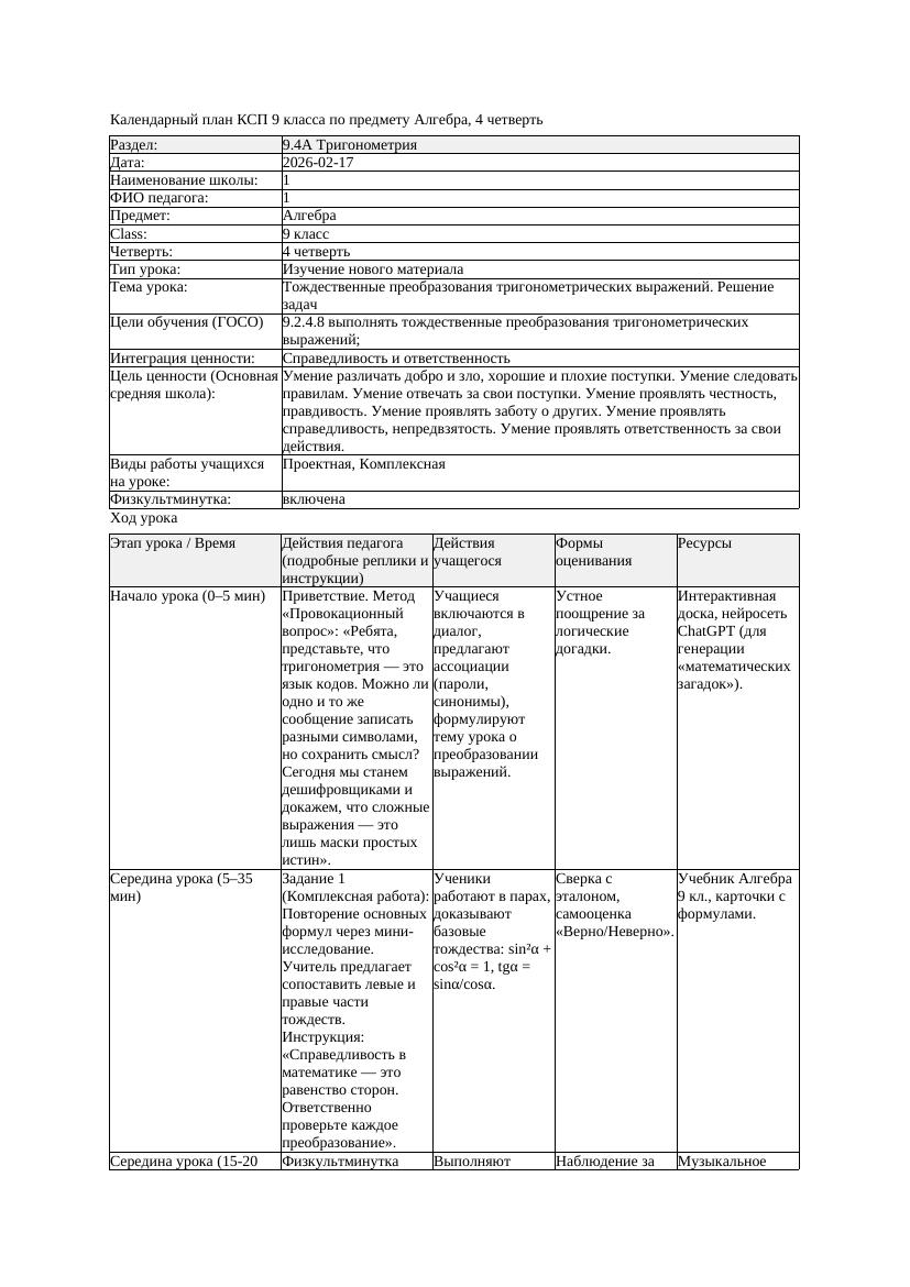 КСП Алгебра 9класс 4 четверть 1Тождественные преобразования тригонометричес