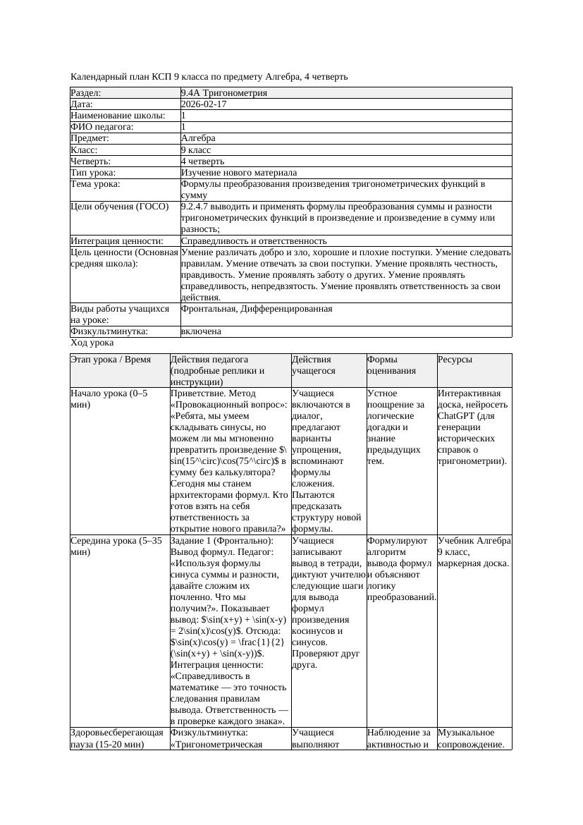КСП Алгебра 9класс 4 четверть Формулы преобразования произведения