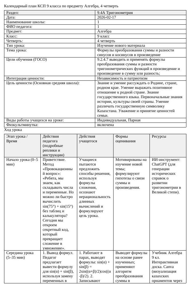КСП Алгебра 9 класс 4 четверть Формулы преобразования суммы и разности (урок 1)