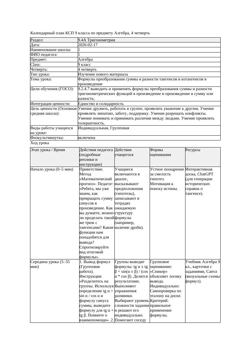 КСП Алгебра 9класс 4 четверть Формулы преобразования суммы и разности