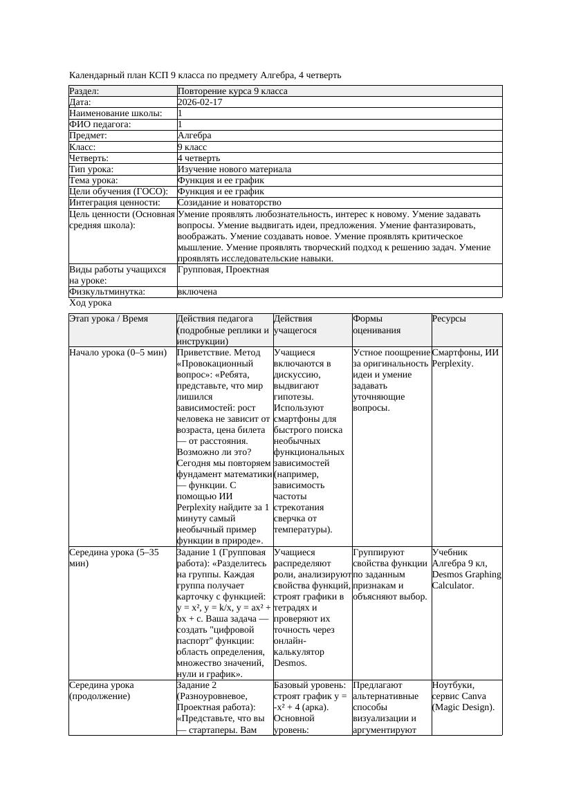 КСП Алгебра 9класс 4 четверть Функция и ее график 20260217 docx