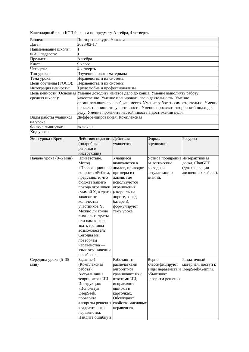 КСП Алгебра 9класс 4 четверть Hеравенства и их системы 20260217