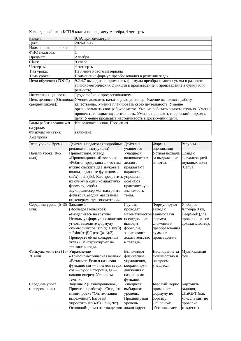КСП Алгебра 9класс 4 четверть Применение формул преобразования в