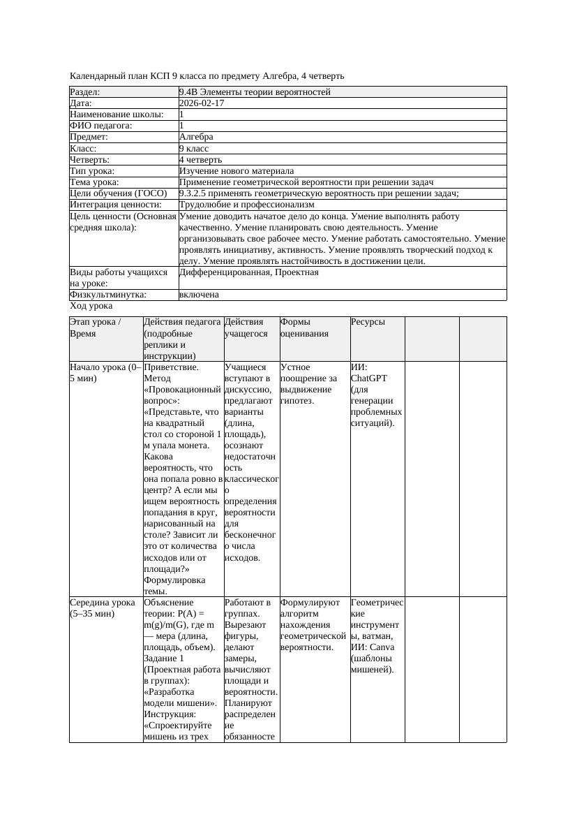 КСП Алгебра 9класс 4 четверть Применение геометрической вероятности
