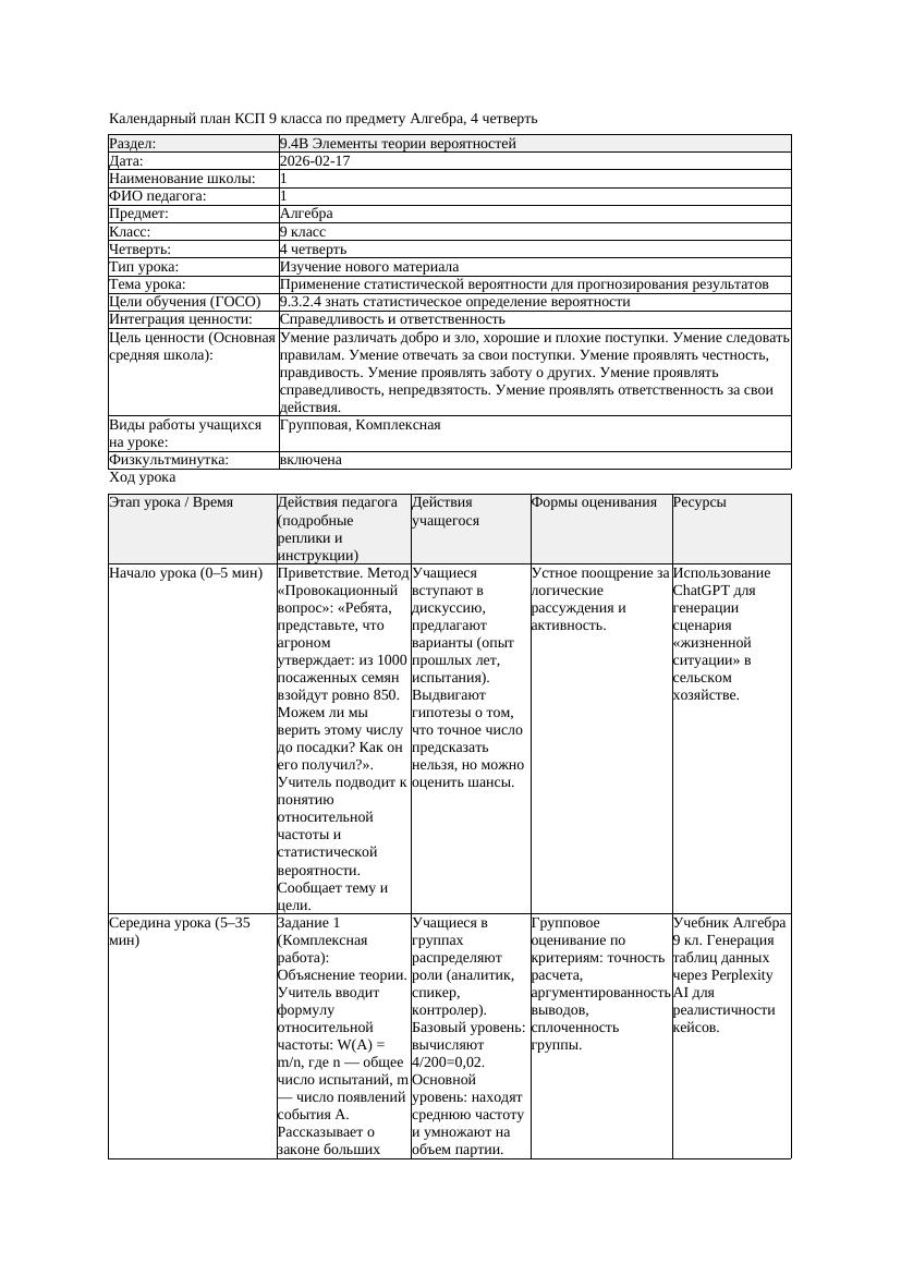 КСП Алгебра 9класс 4 четверть Применение статистической вероятности