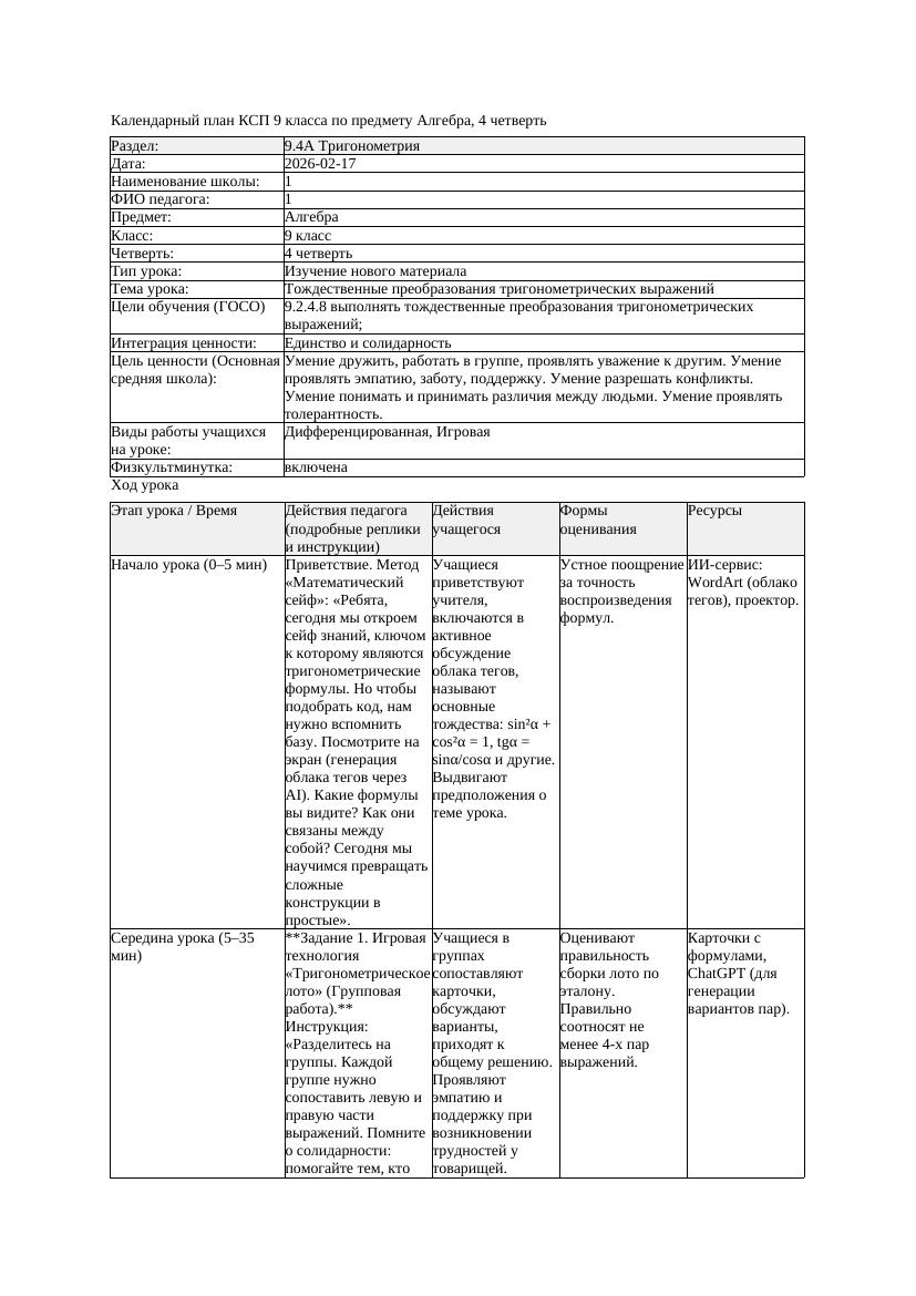 КСП Алгебра 9класс 4 четверть Тождественные преобразования тригонометрическ