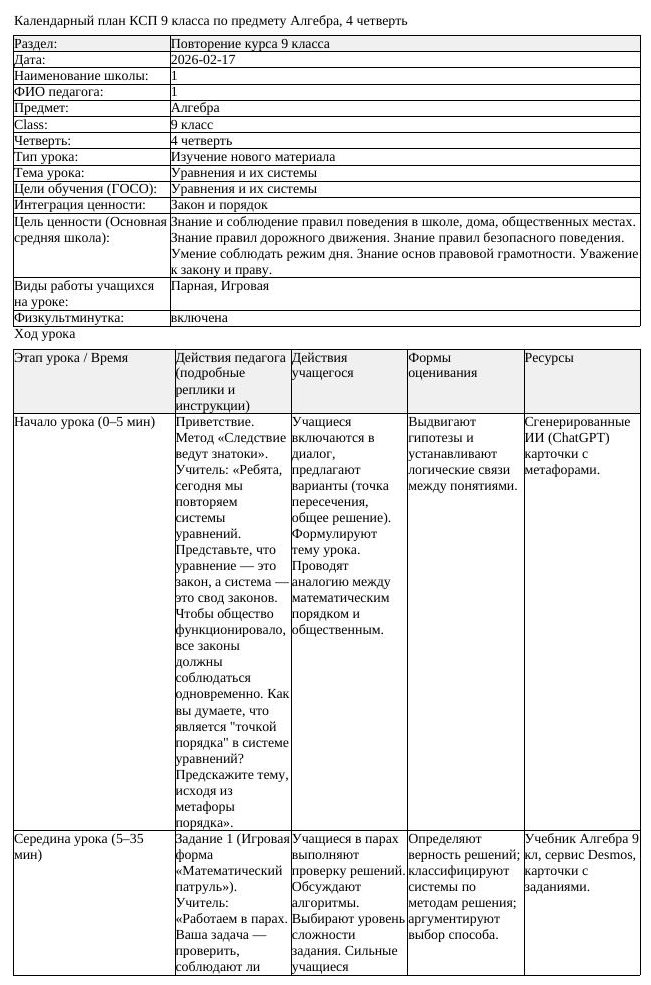 КСП Алгебра 9 класс 4 четверть Уравнения и их системы docx