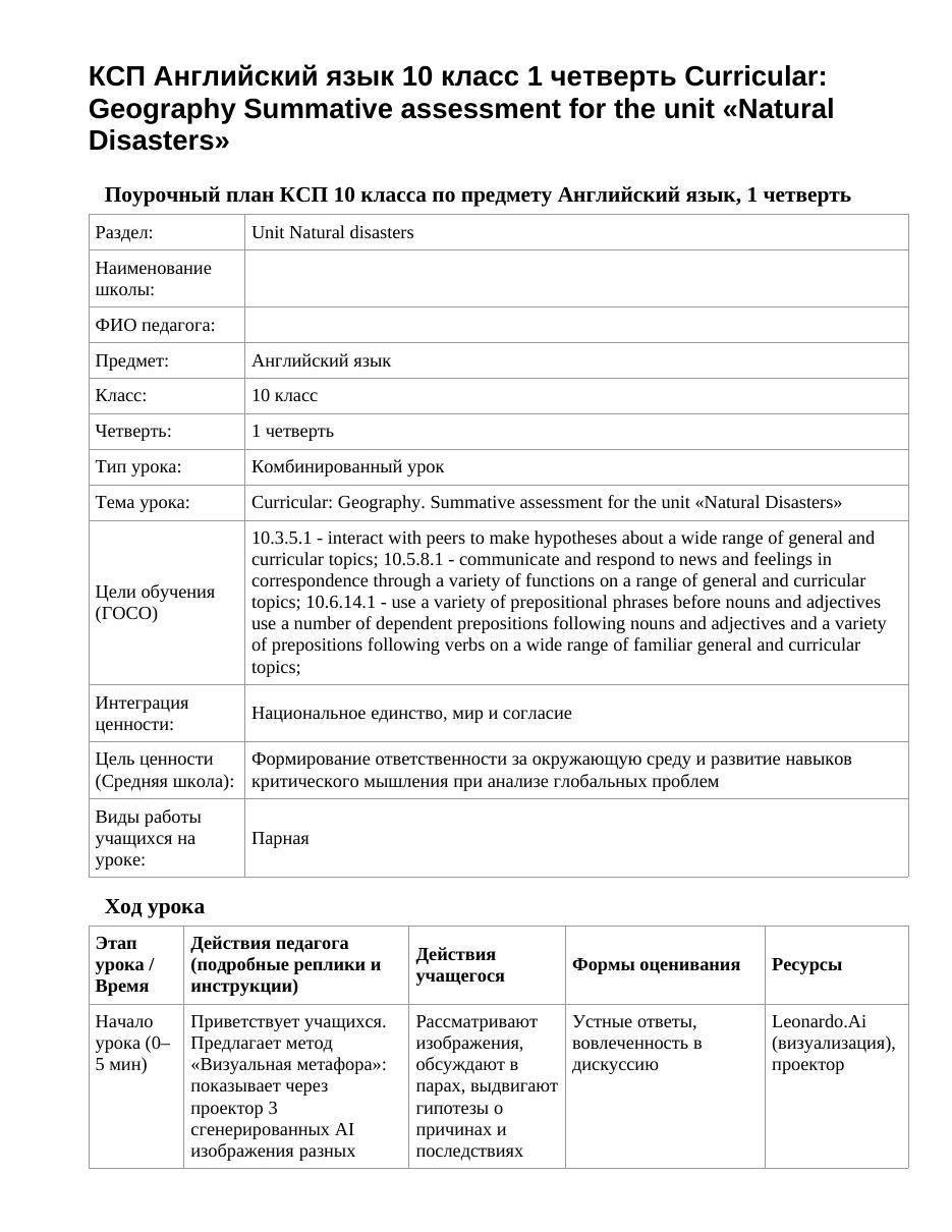 КСП Английский язык 10 класс 1 четверть Curricular: Geography Summative assessment for the unit «Natural Disasters»