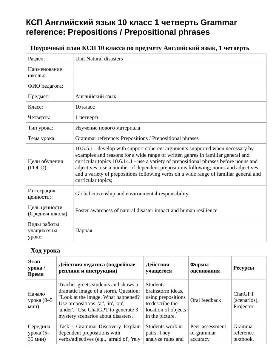 КСП Английский язык 10 класс 1 четверть Grammar reference: Prepositions / Prepositional phrases
