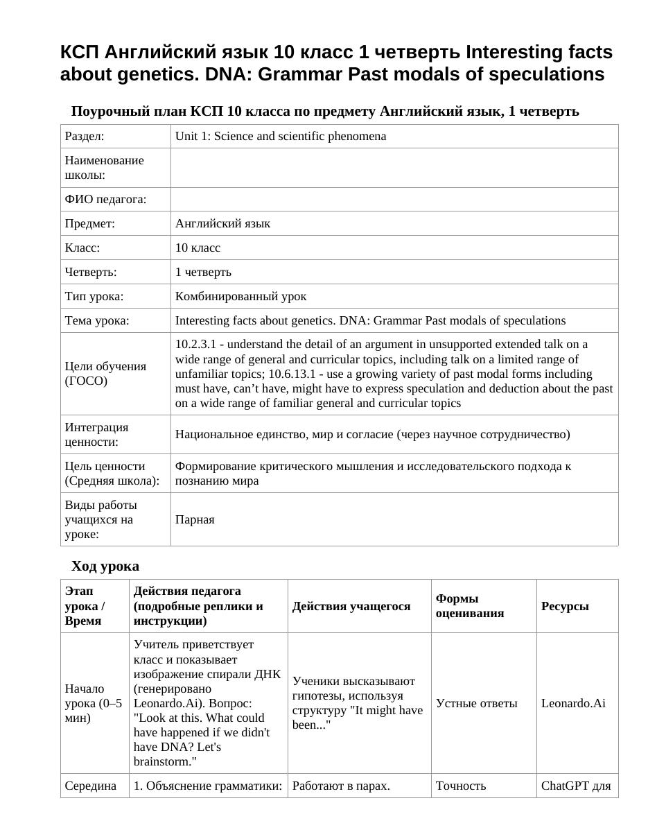 КСП Английский язык 10 класс 1 четверть Interesting facts about genetics. DNA: Grammar Past modals of speculations