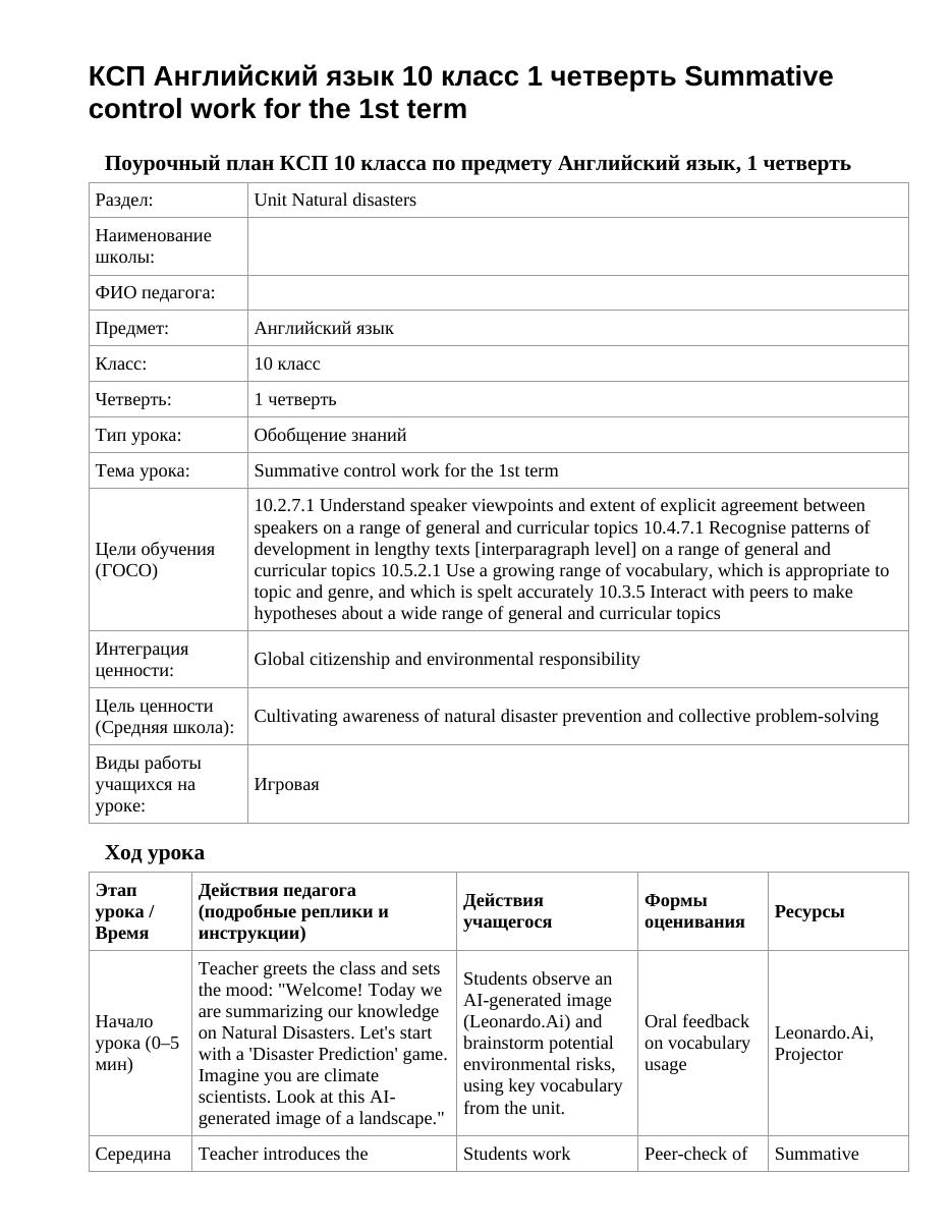 КСП Английский язык 10 класс 1 четверть Summative control work for the 1st term