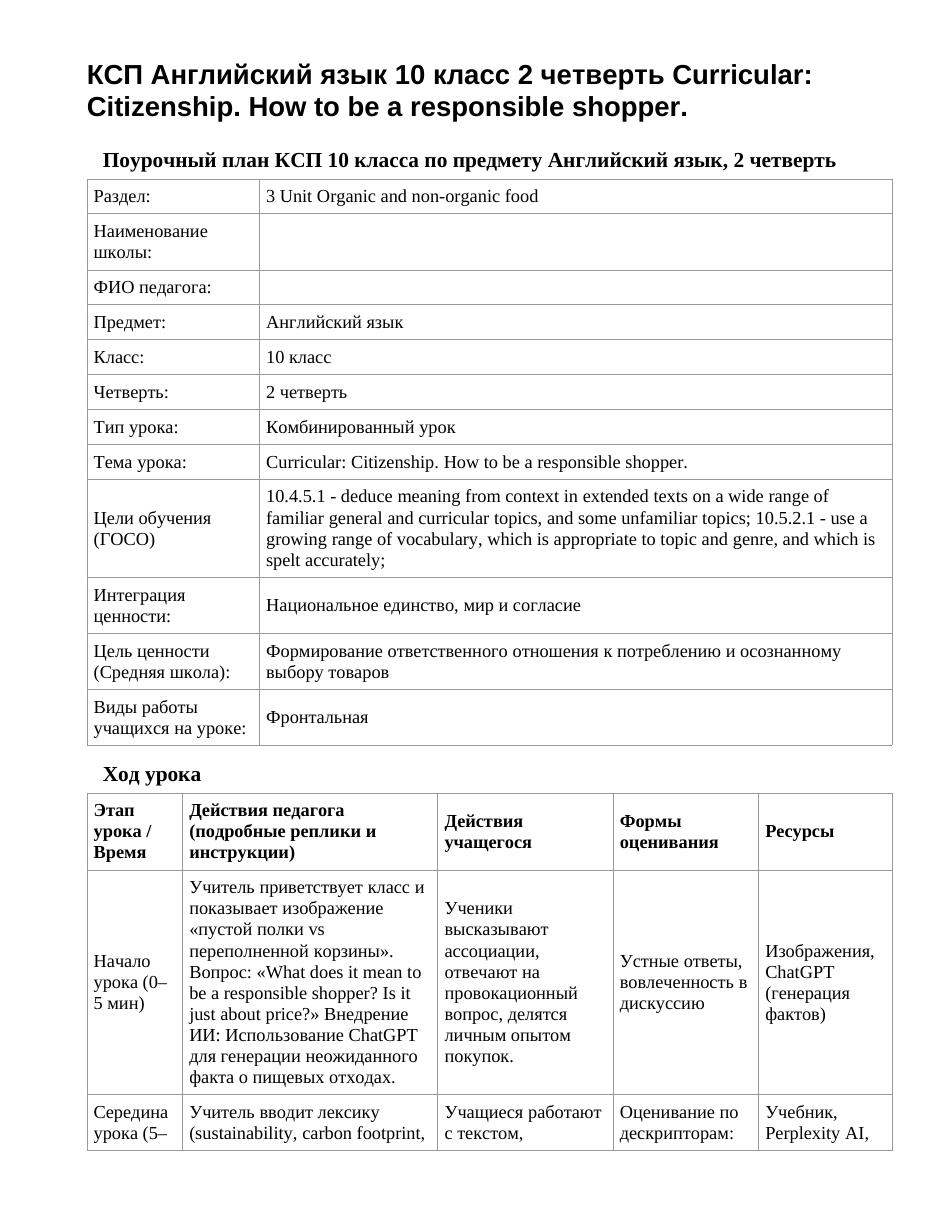 КСП Английский язык 10 класс 2 четверть Curricular: Citizenship. How to be a responsible shopper.