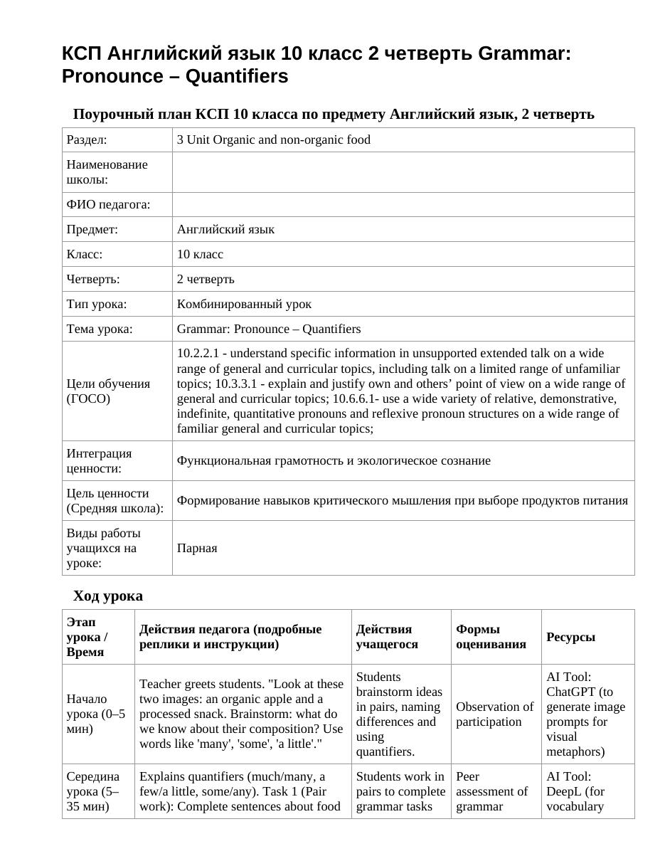 КСП Английский язык 10 класс 2 четверть Grammar: Pronounce – Quantifiers