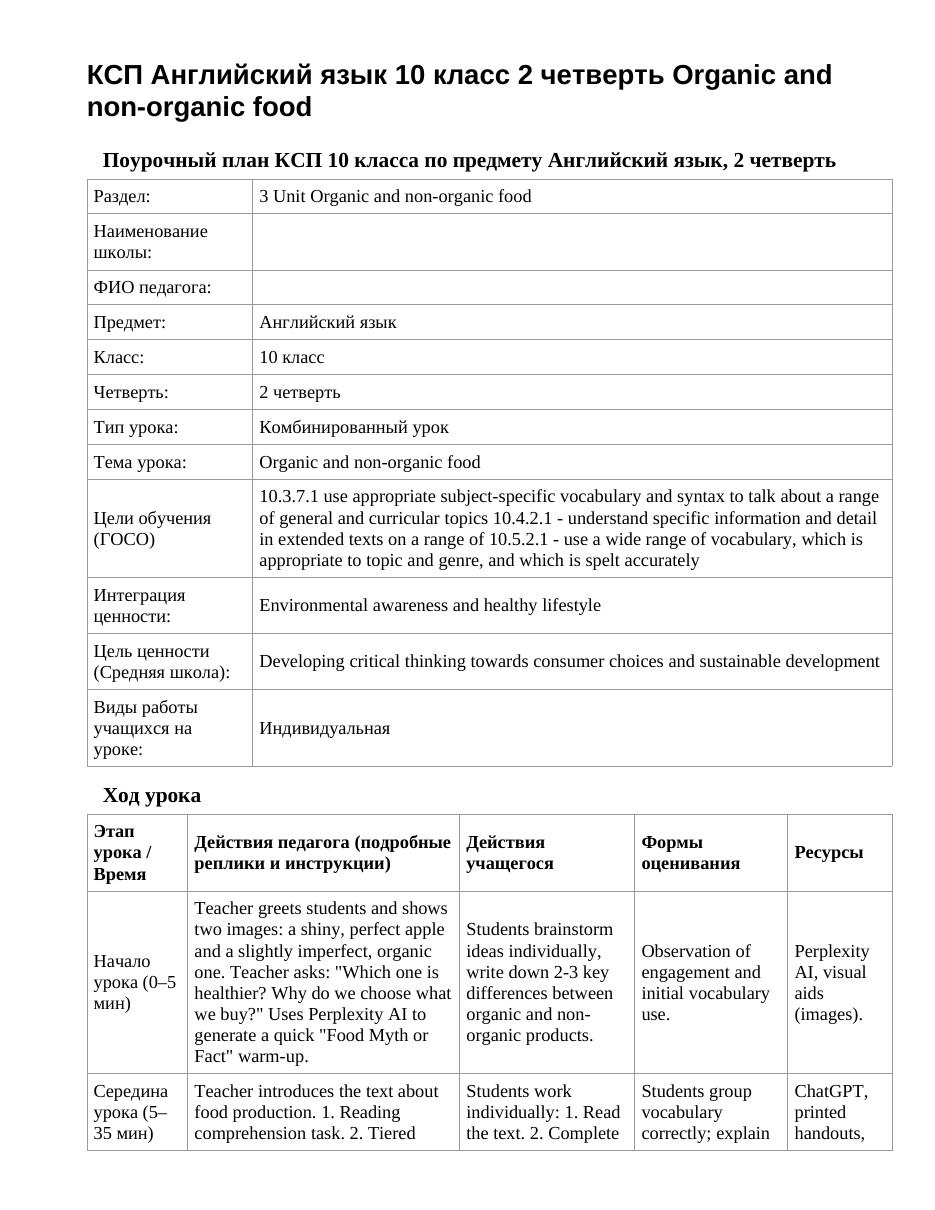 КСП Английский язык 10 класс 2 четверть Organic and non-organic food