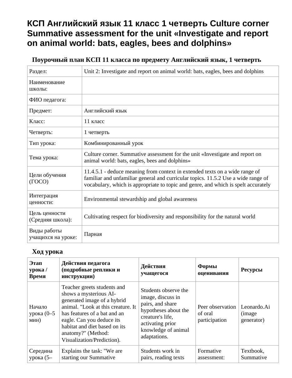 КСП Английский язык 11 класс 1 четверть Culture corner Summative assessment for the unit «Investigate and report on animal world: bats, eagles, bees and dolphins»