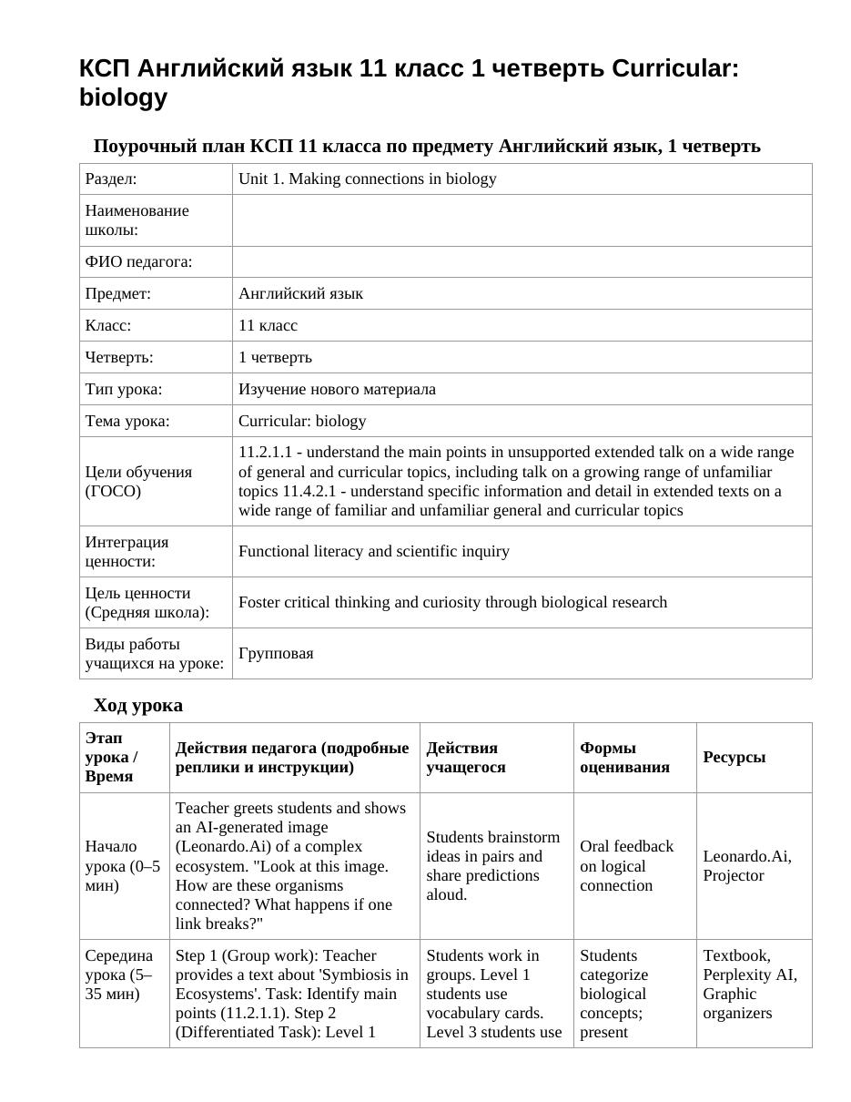 КСП Английский язык 11 класс 1 четверть Curricular: biology