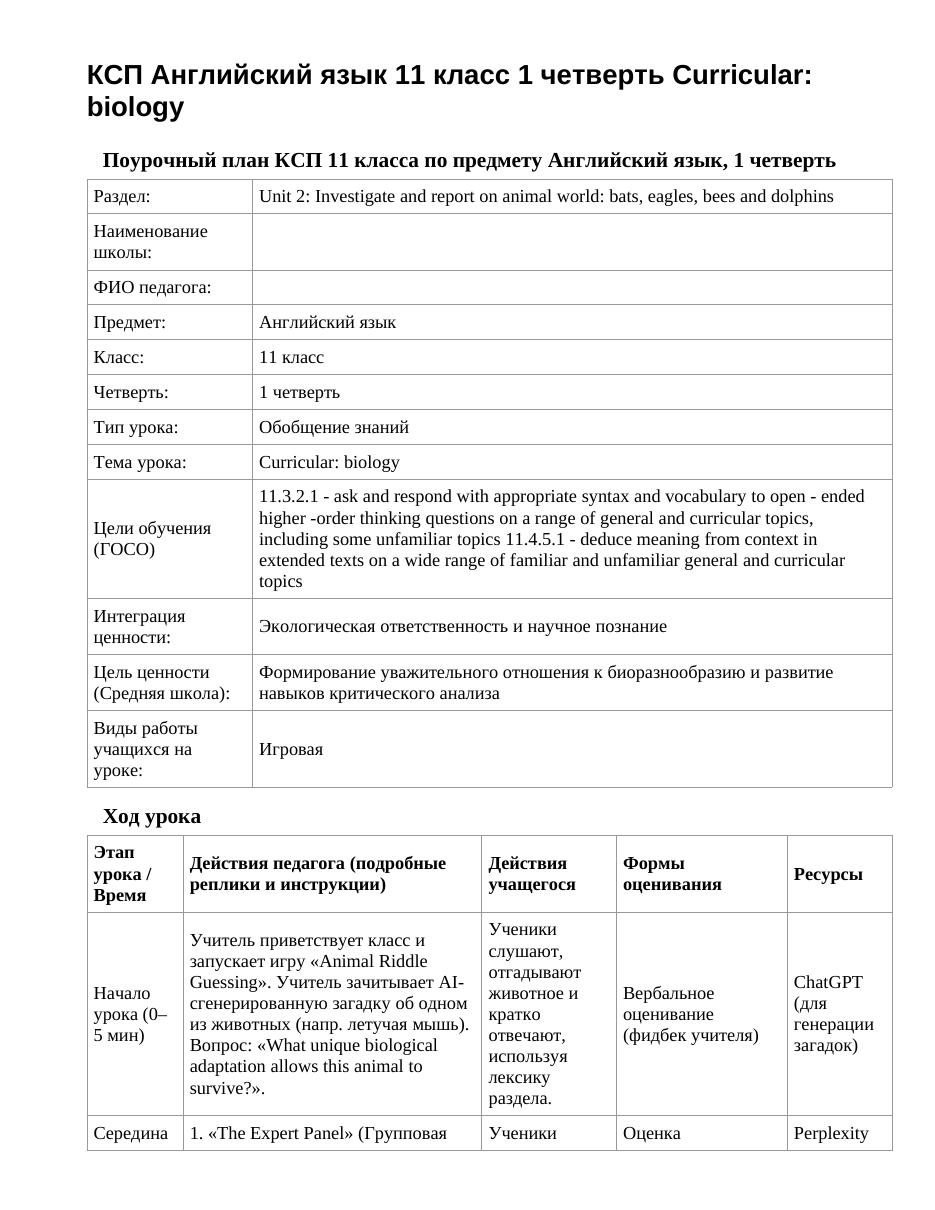 КСП Английский язык 11 класс 1 четверть Curricular: biology