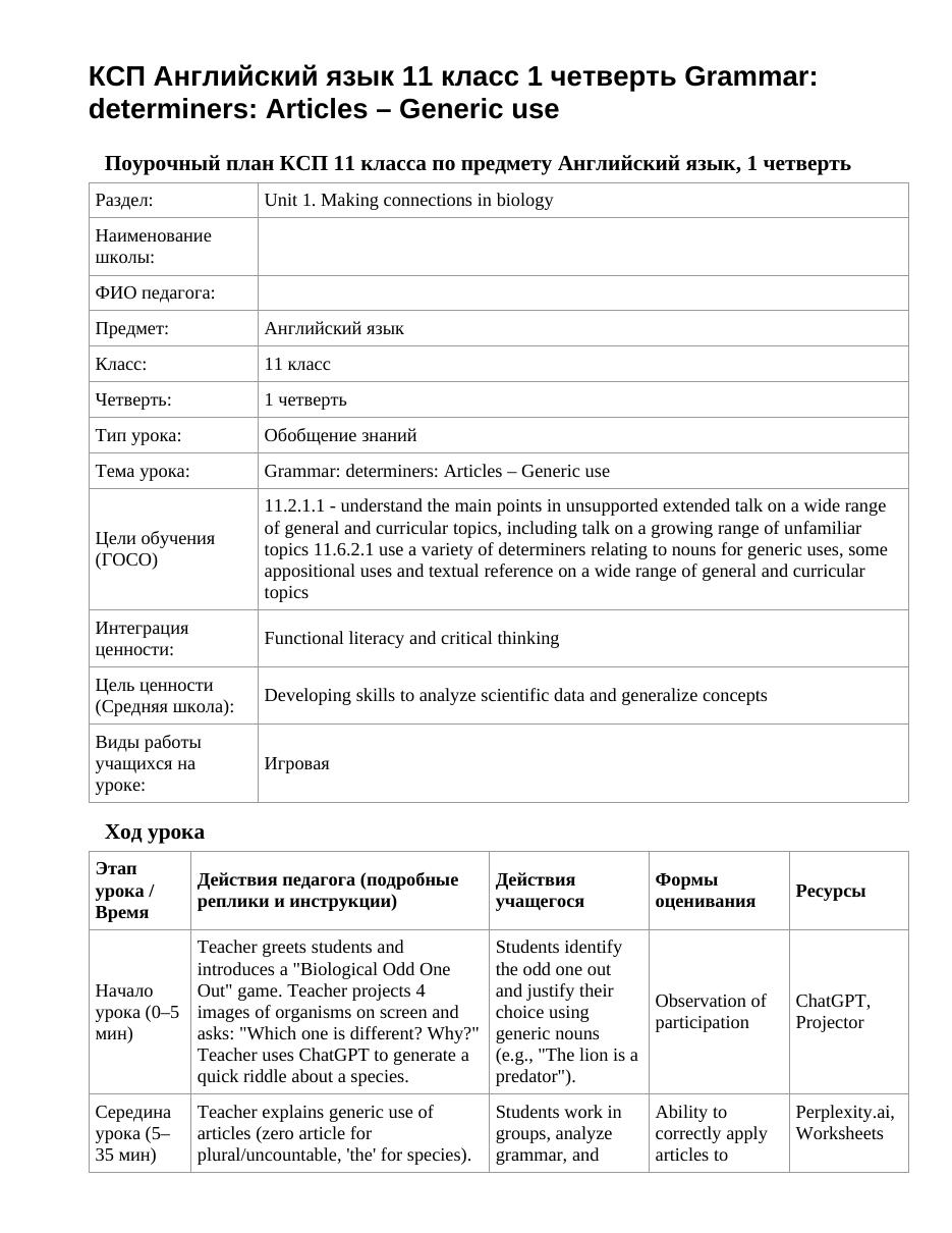 КСП Английский язык 11 класс 1 четверть Grammar: determiners: Articles – Generic use