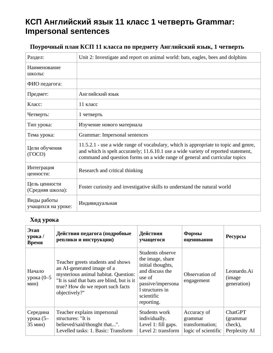 КСП Английский язык 11 класс 1 четверть Grammar: Impersonal sentences