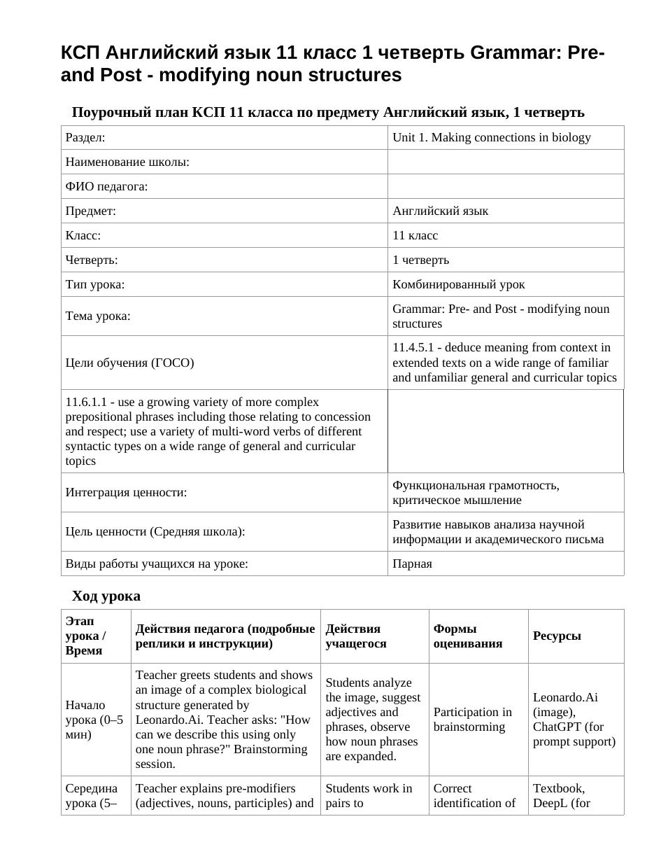 КСП Английский язык 11 класс 1 четверть Grammar: Pre- and Post - modifying noun structures