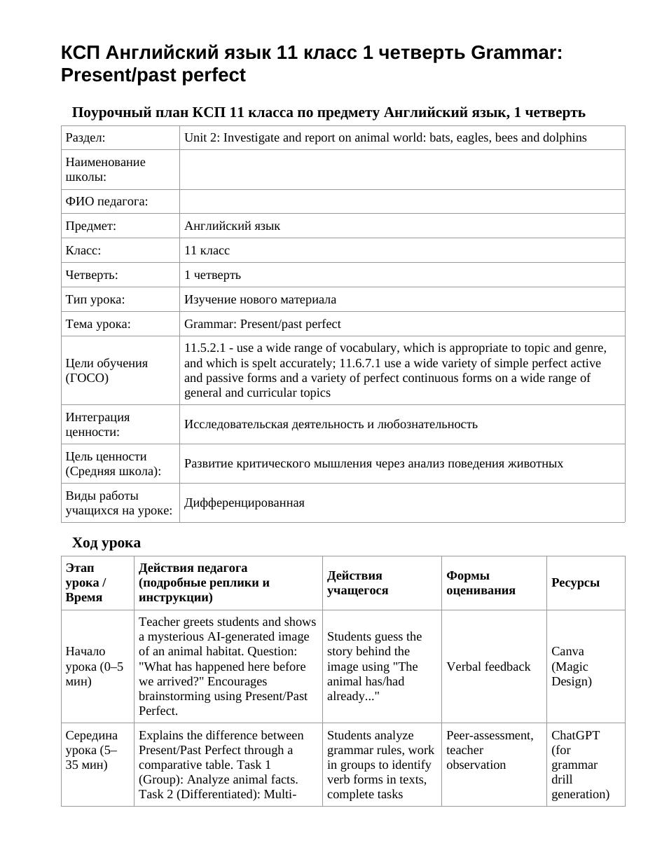 КСП Английский язык 11 класс 1 четверть Grammar: Present/past perfect