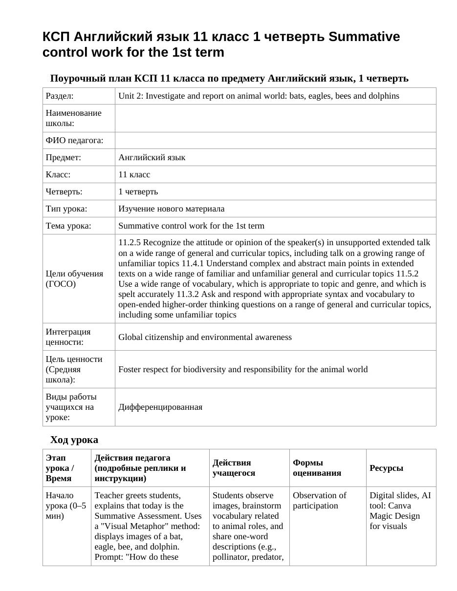 КСП Английский язык 11 класс 1 четверть Summative control work for the 1st term