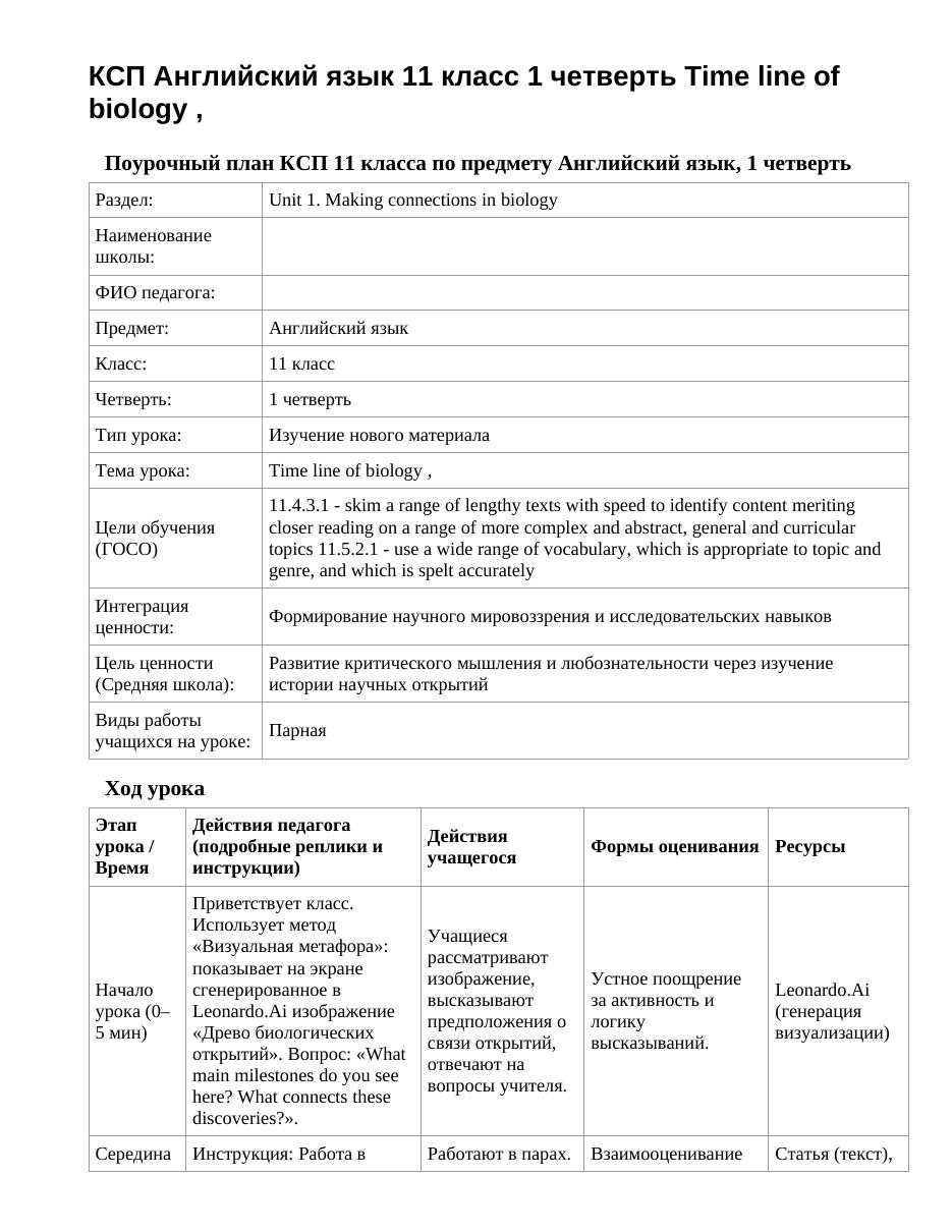 КСП Английский язык 11 класс 1 четверть Time line of biology ,