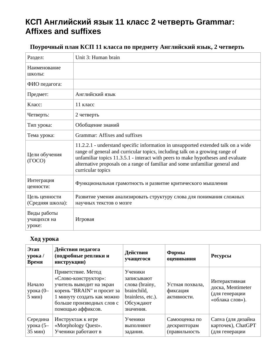 КСП Английский язык 11 класс 2 четверть Grammar: Affixes and suffixes