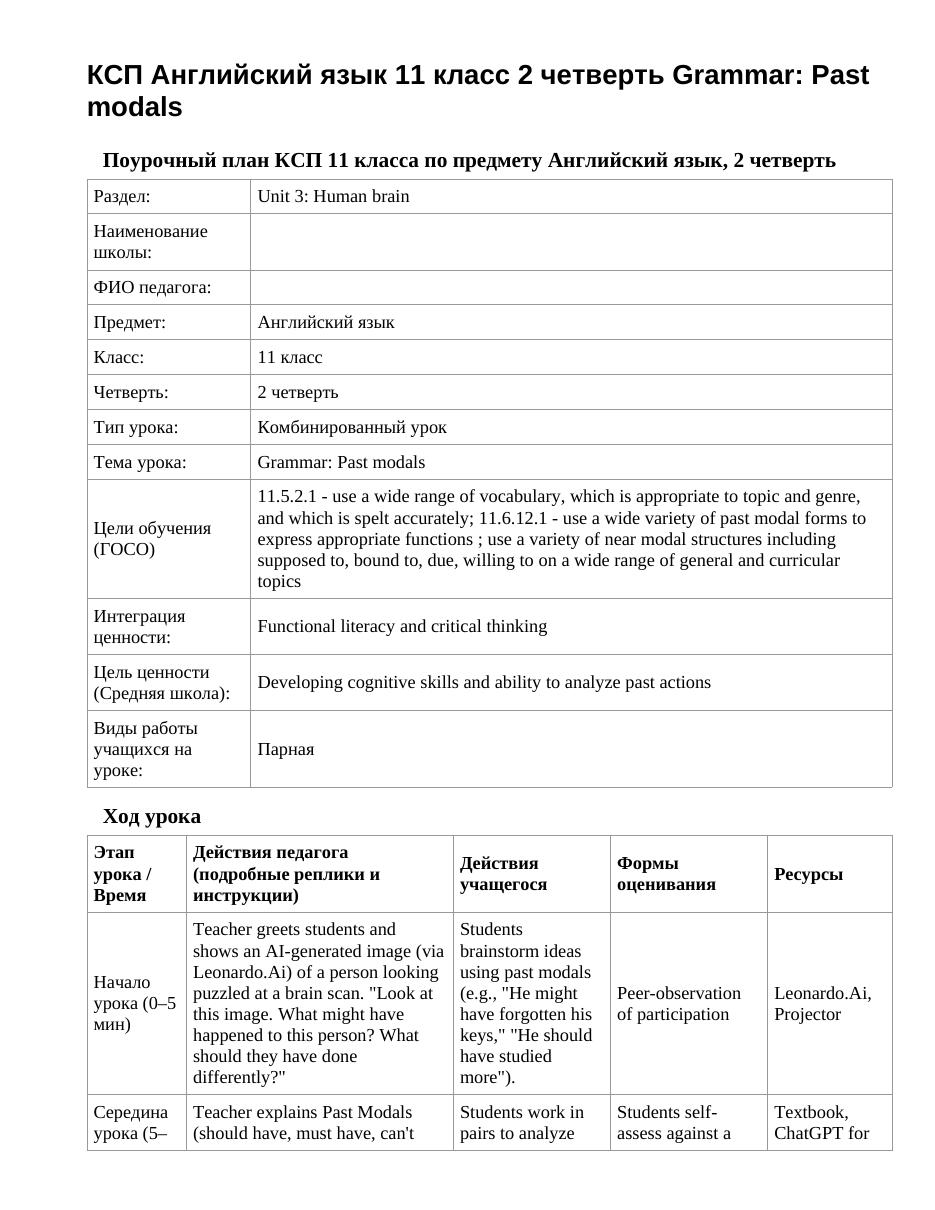 КСП Английский язык 11 класс 2 четверть Grammar: Past modals