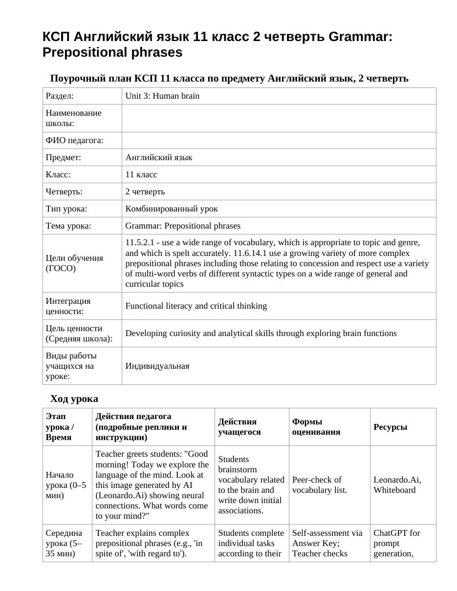 КСП Английский язык 11 класс 2 четверть Grammar: Prepositional phrases