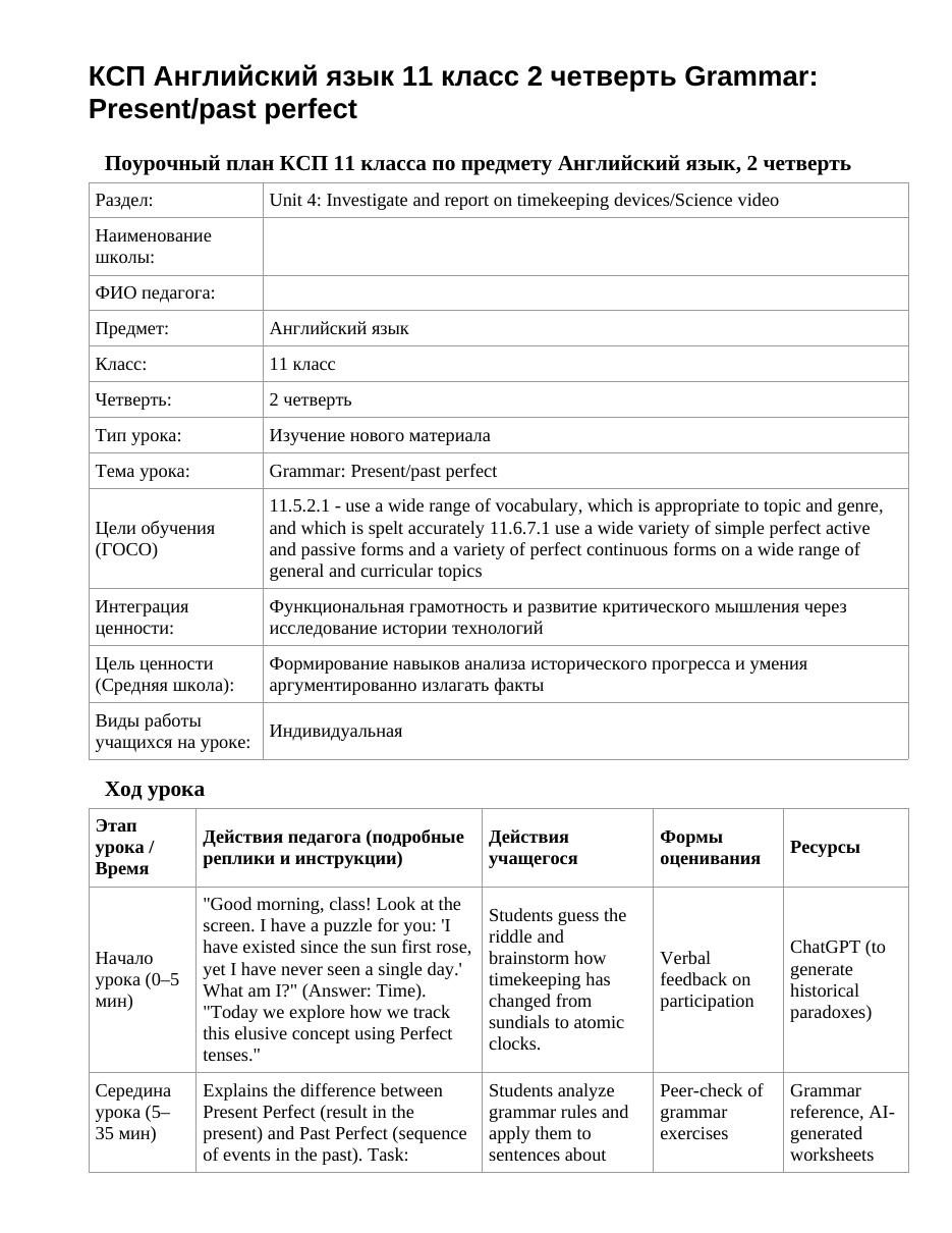 КСП Английский язык 11 класс 2 четверть Grammar: Present/past perfect