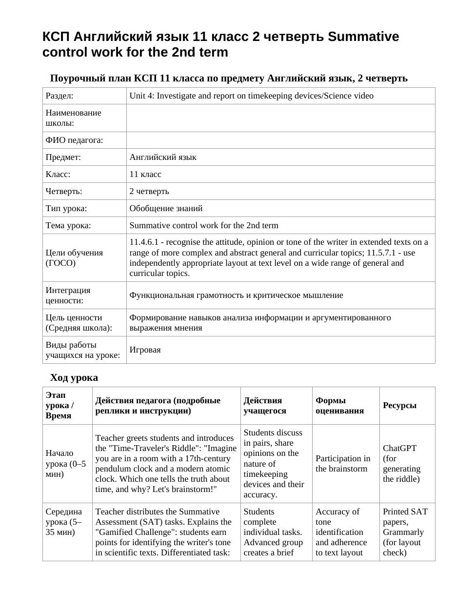 КСП Английский язык 11 класс 2 четверть Summative control work for the 2nd term