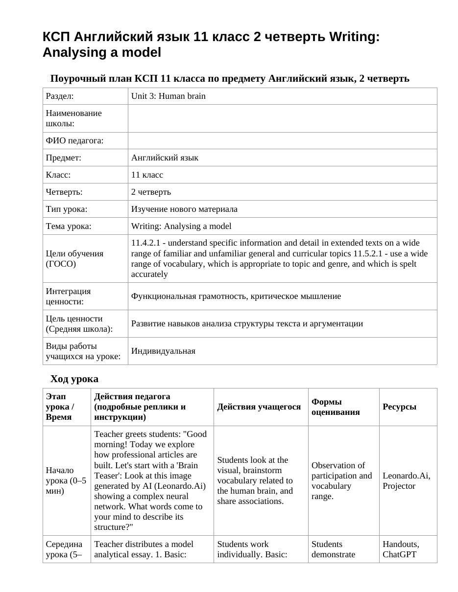 КСП Английский язык 11 класс 2 четверть Writing: Analysing a model