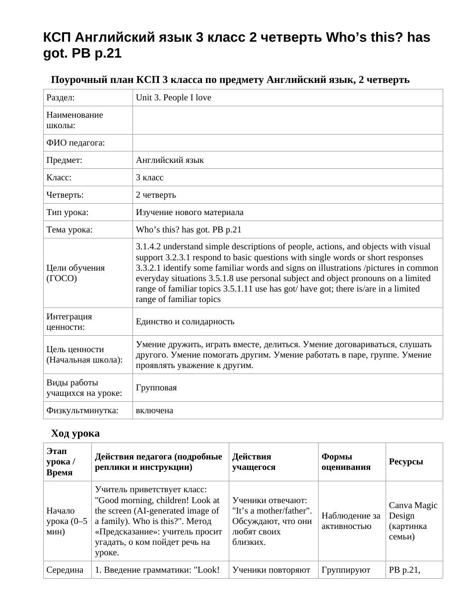 КСП Английский язык 3 класс 2 четверть Who’s this? has got. PB p.21