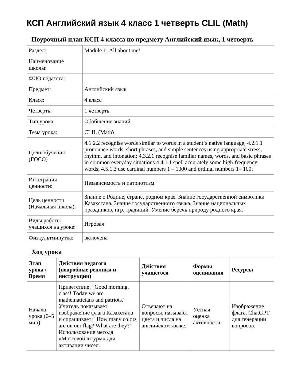 КСП Английский язык 4 класс 1 четверть CLIL (Math)