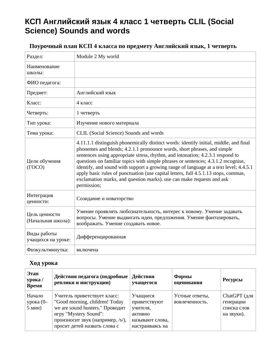 КСП Английский язык 4 класс 1 четверть CLIL (Social Science) Sounds and words