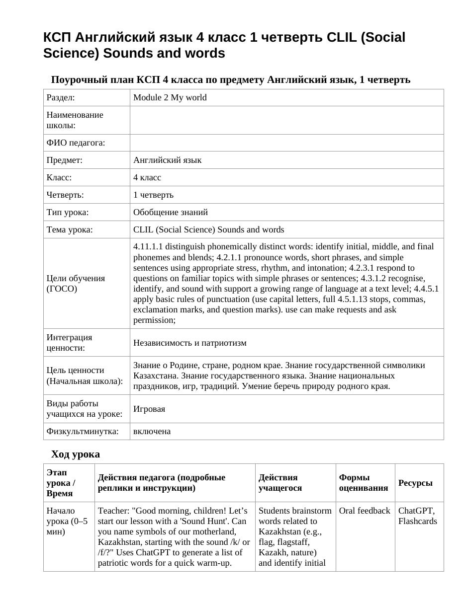 КСП Английский язык 4 класс 1 четверть CLIL (Social Science) Sounds and words
