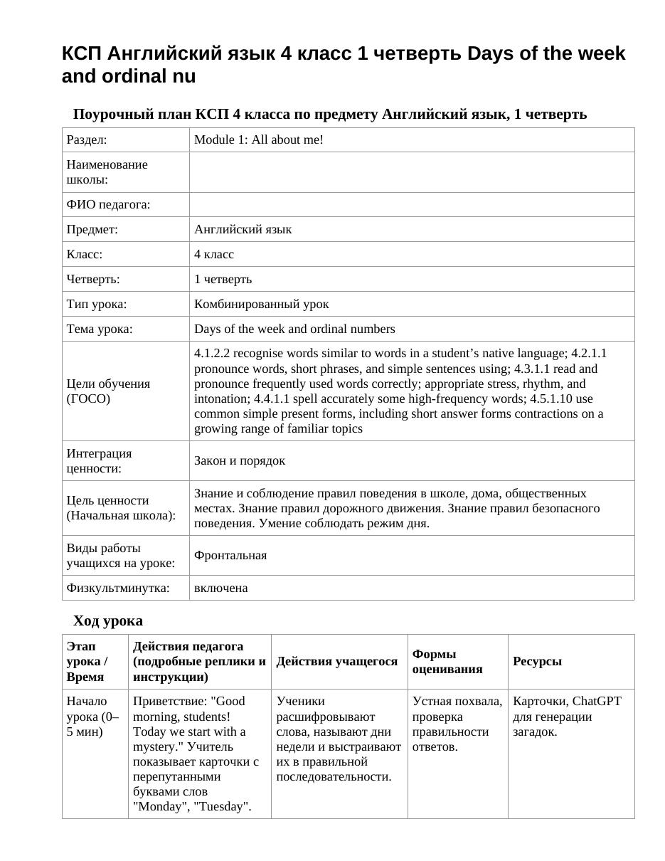 КСП Английский язык 4 класс 1 четверть Days of the week and ordinal nu