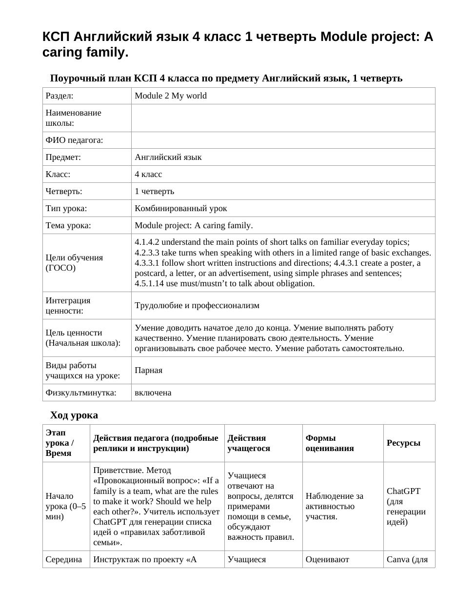 КСП Английский язык 4 класс 1 четверть Module project: A caring family.
