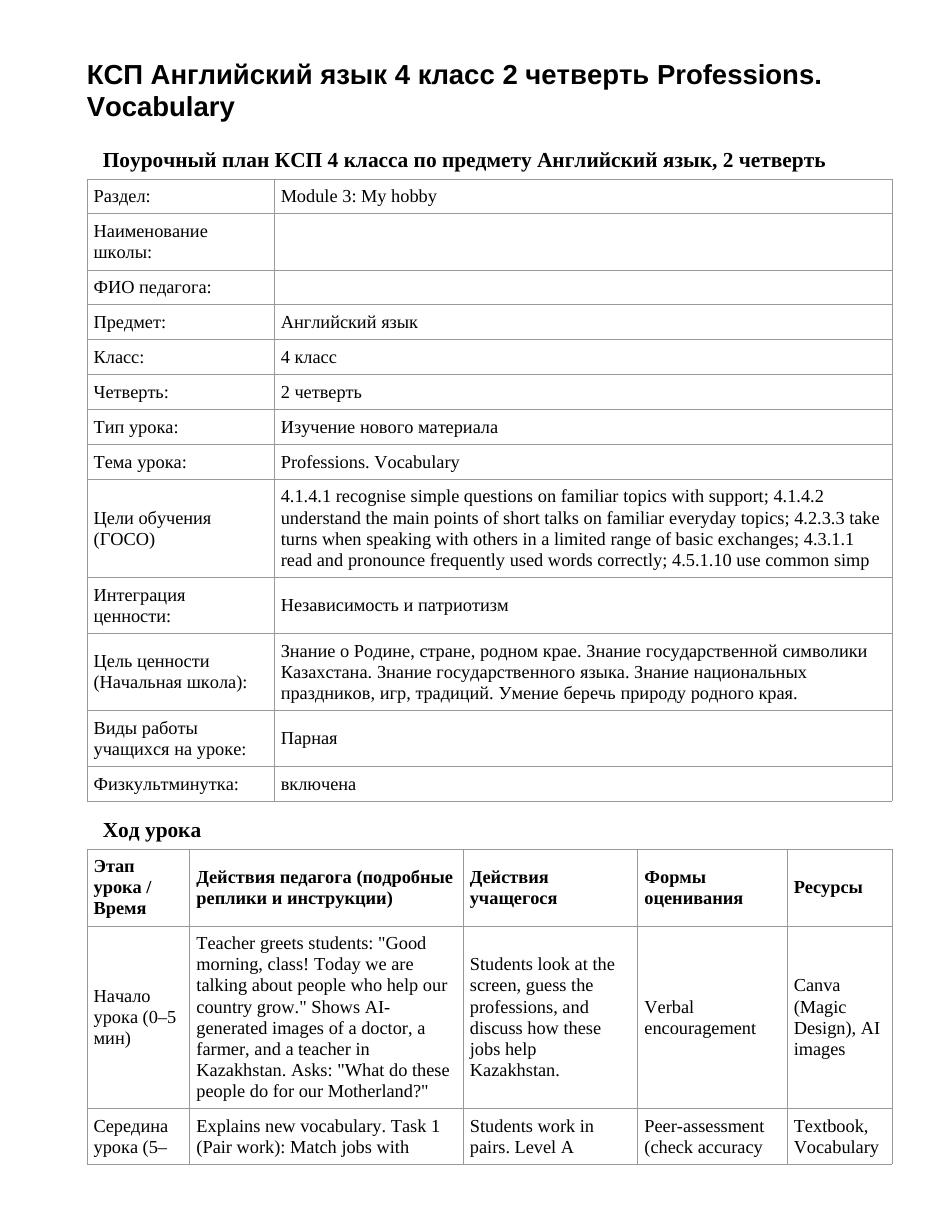 КСП Английский язык 4 класс 2 четверть Professions. Vocabulary