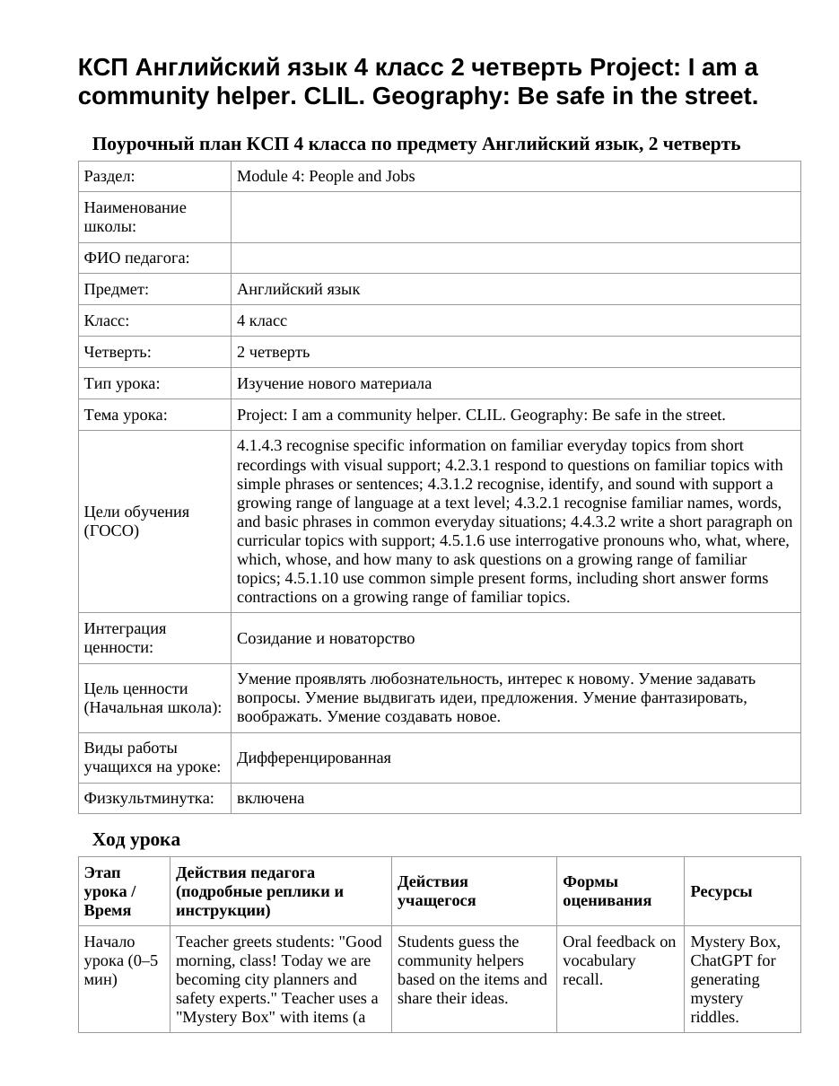 КСП Английский язык 4 класс 2 четверть Project: I am a community helper. CLIL. Geography: Be safe in the street.