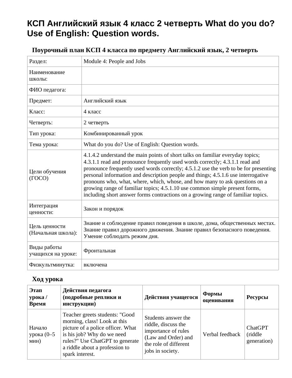 КСП Английский язык 4 класс 2 четверть What do you do? Use of English: Question words.