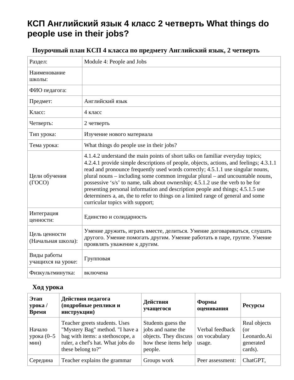 КСП Английский язык 4 класс 2 четверть What things do people use in their jobs?