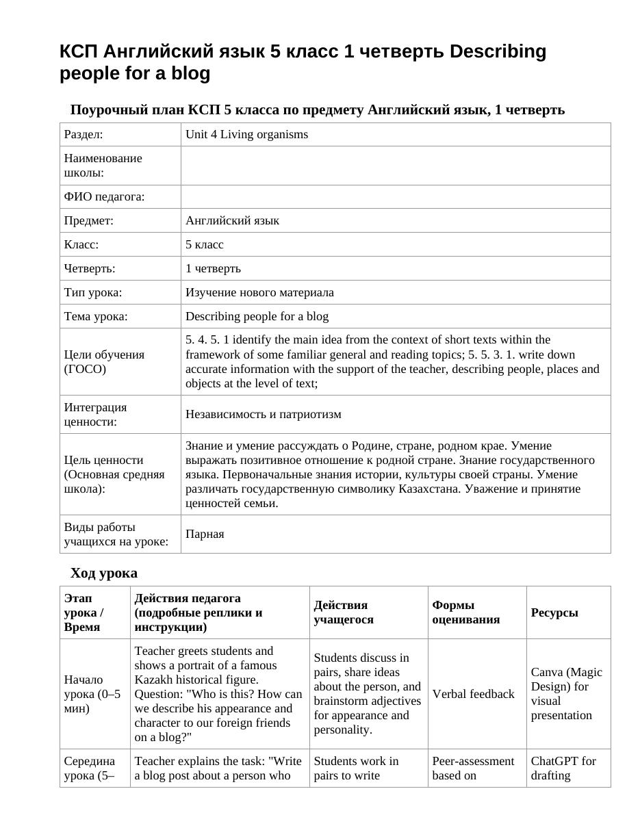 КСП Английский язык 5 класс 1 четверть Describing people for a blog