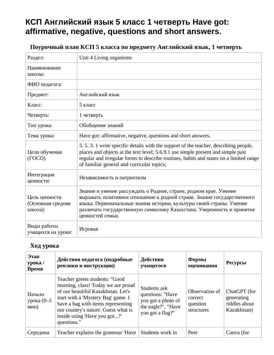 КСП Английский язык 5 класс 1 четверть Have got: affirmative, negative, questions and short answers.
