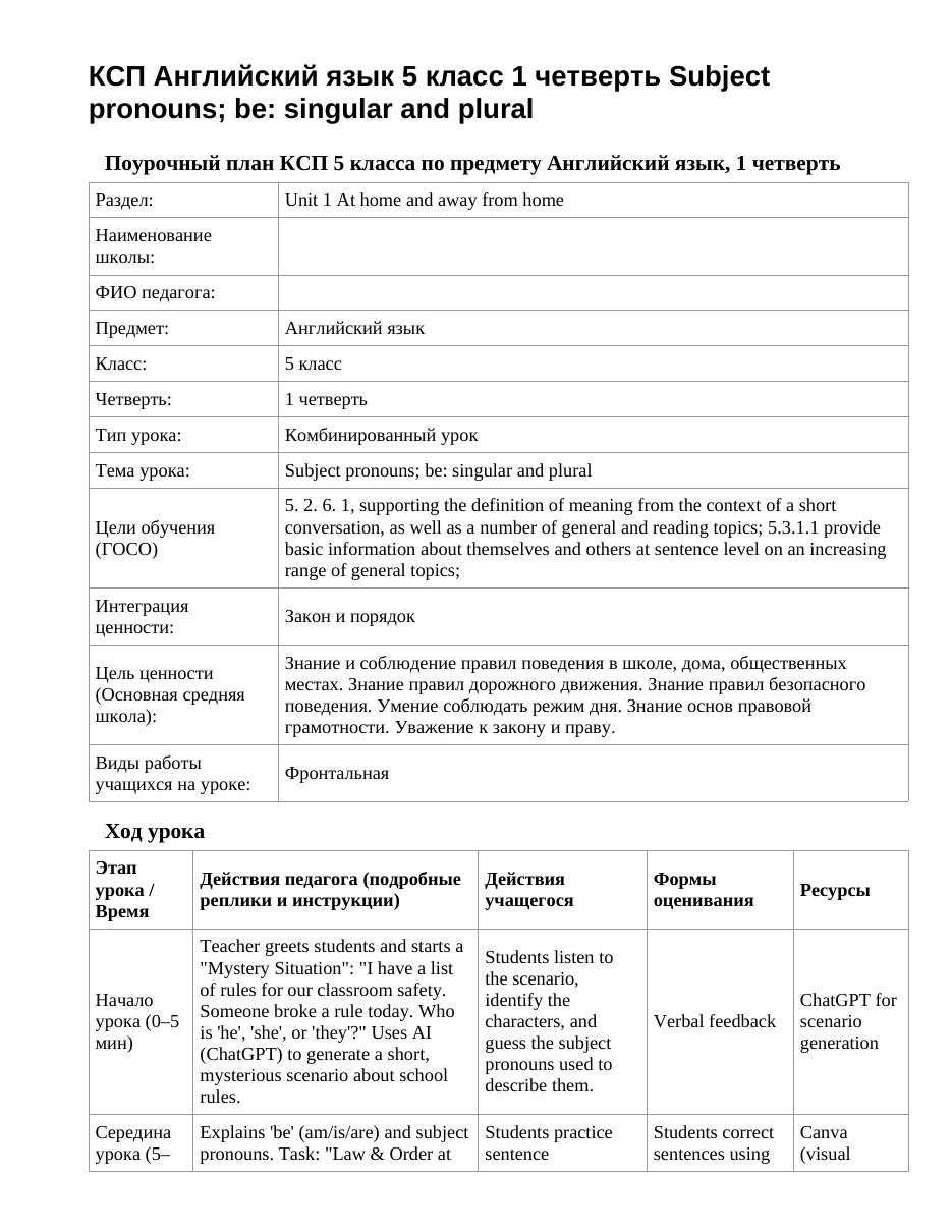 КСП Английский язык 5 класс 1 четверть Subject pronouns; be: singular and plural