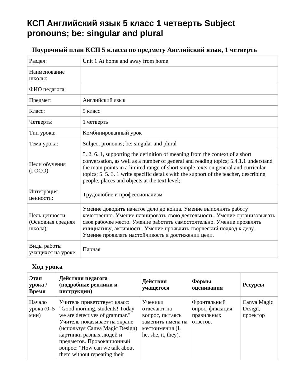 КСП Английский язык 5 класс 1 четверть Subject pronouns; be: singular and plural