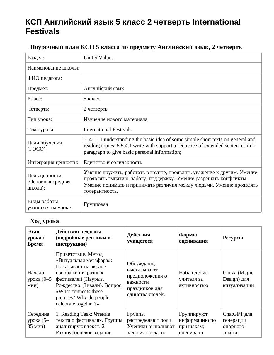 КСП Английский язык 5 класс 2 четверть International Festivals
