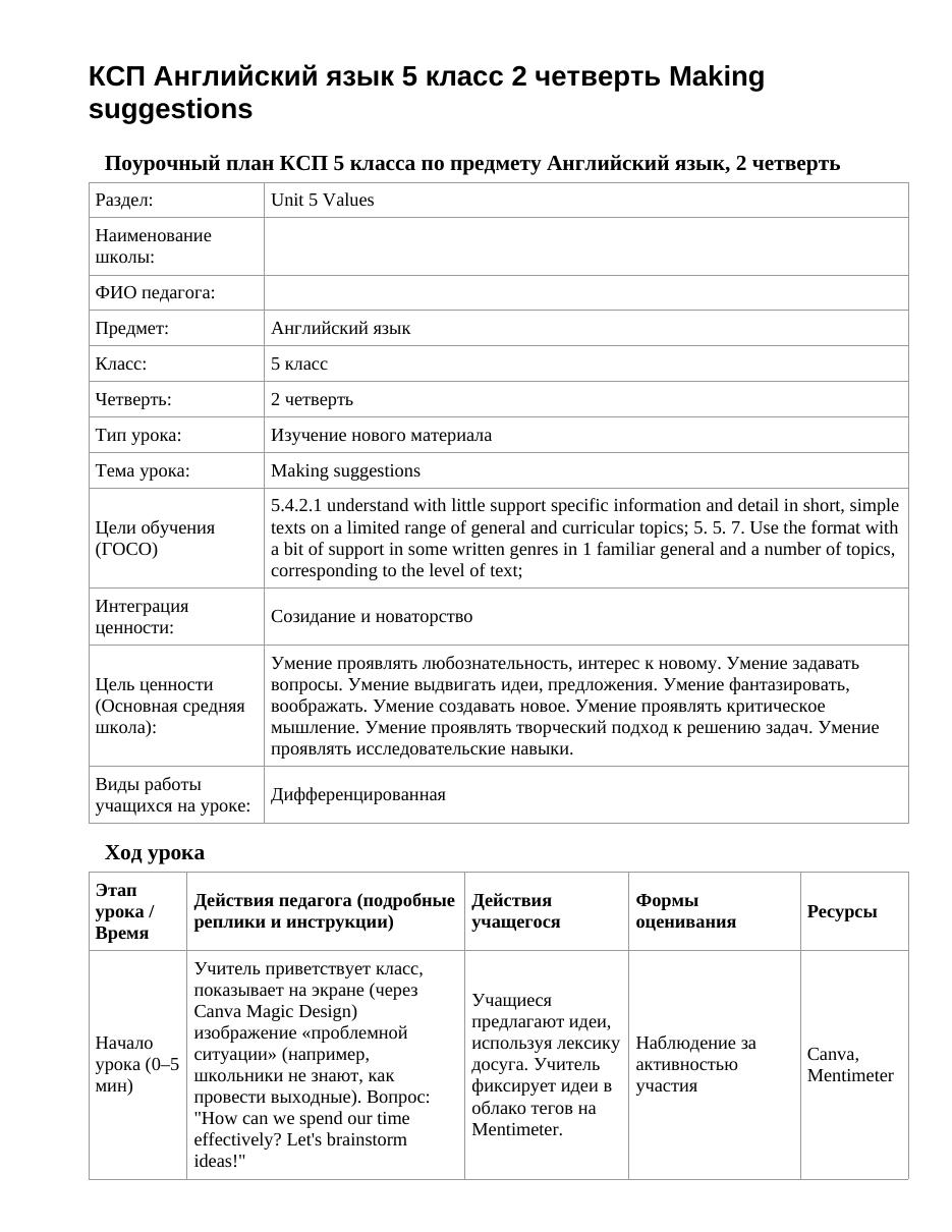КСП Английский язык 5 класс 2 четверть Making suggestions